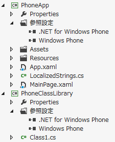 Windows Phone アプリと Windows Phone クラス ライブラリで参照している .NET