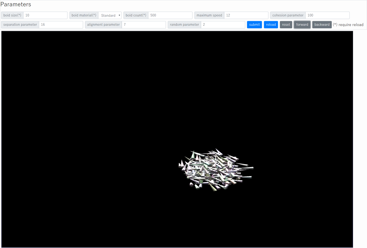 Boids (an artificial life program) 3D —shoal simulator written in TypeScript with Three.js—